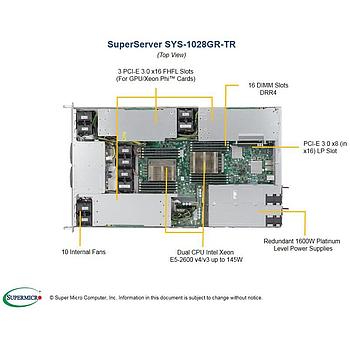 Supermicro SYS-1028GR-TR GPU 1U Barebone Dual Intel Xeon E5-2600 v4/v3 Processors