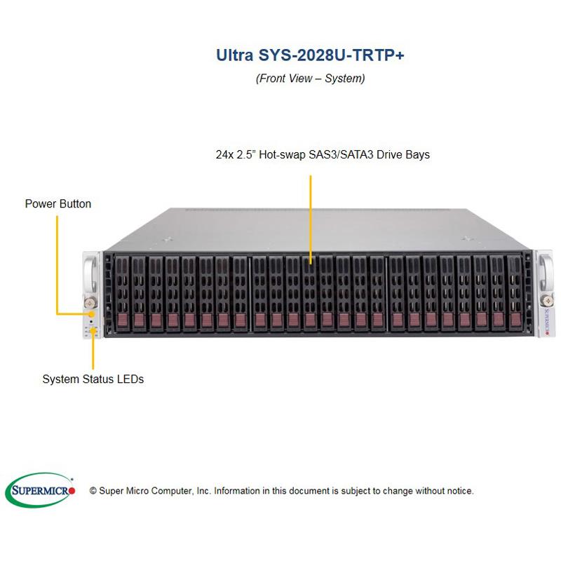 Server Rackmount 2U 24x NVMe for Dual Intel Xeon processor E5-2600 v4/v3 family, up to 1.5TB DDR4, SATA3, IPMI, 2x 10GBase-T LAN, VGA, 24x 2.5in Hot-swap NVMe drive bays, 2x Riser Cards, 1x AOC-2UR68-i2XS, 2x Heatsink, Redundant 80+ Titanium Power Supply