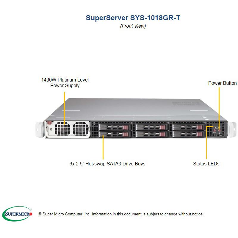 Barebone 1U for Xeon E5-2600v3/E5-1600v3
