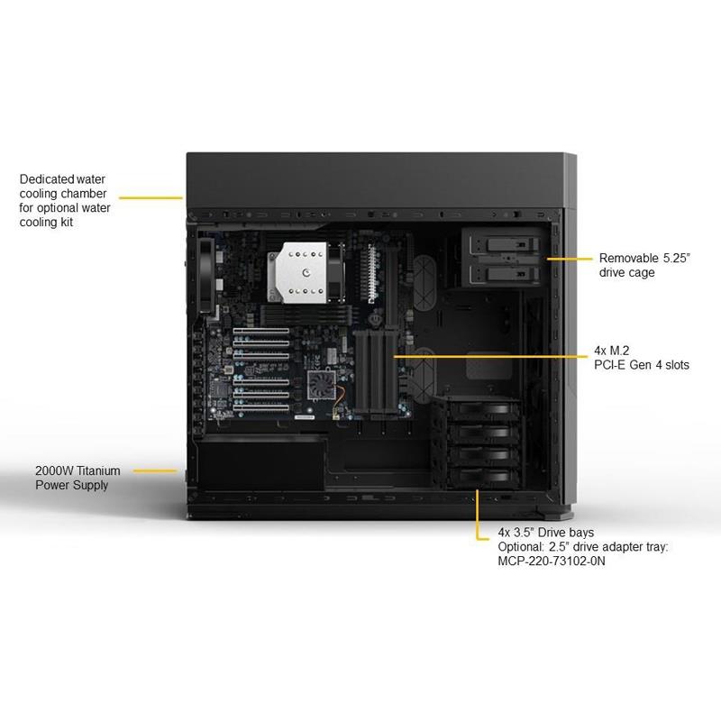 Supermicro AS-5014A-TT Barebone - Thumbnail 5