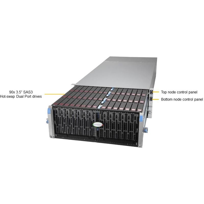 Supermicro SSG-640SP-DE2CR90 Storage 4U Barebone Dual 3rd Gen Intel Xeon Scalable processors Up to 4TB RDIMM/LRDIMM SATA3, SAS3, M.2 NVMe Dual 10GbE, IPMI LAN port