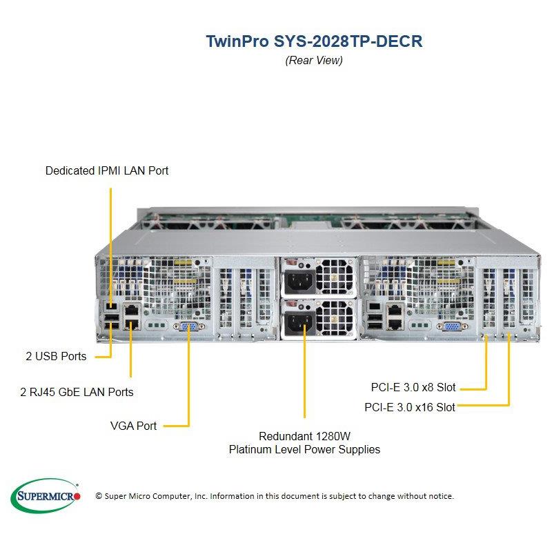 Barebone TwinPro 2 Nodes for 4 E5-2600v3