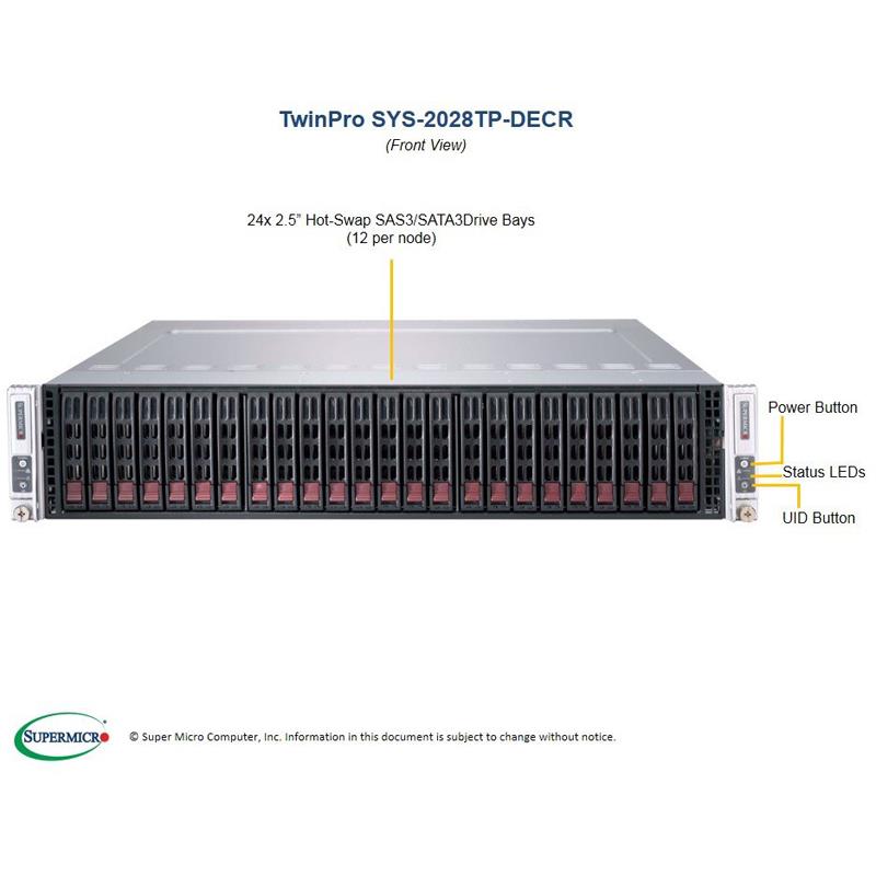 Barebone TwinPro 2 Nodes for 4 E5-2600v3