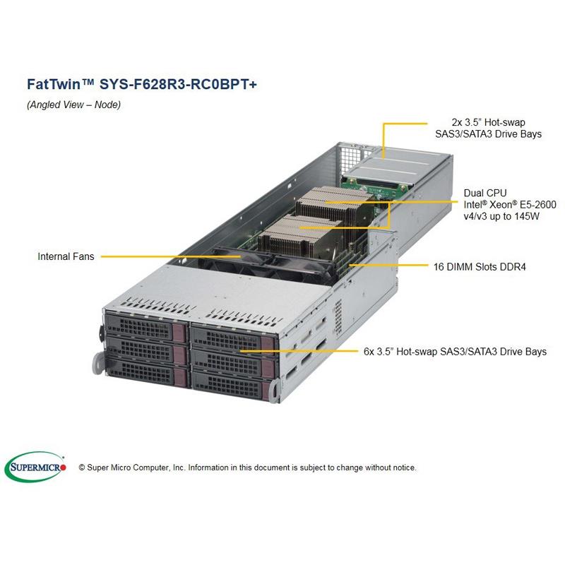 Server 4U Rackmount FatTwin with 4 Systems (Nodes) - Each Node Supports : Up to two Intel Xeon E5-2600 v4/v3 families