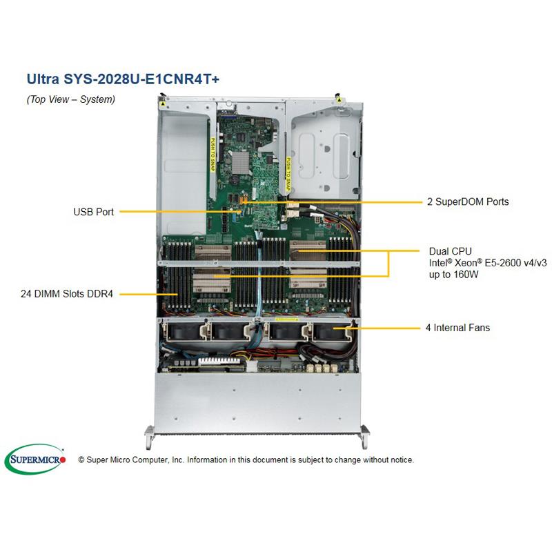 Server Rackmount 2U for 2x Intel Xeon processor E5-2600 v4/v3 families, 1.5TB DDR4 LRDIMM, SATA3, IPMI, 4x 10GBase-T LAN, VGA, 24x 2.5in Hot-swap HDD bays (Default 4x NVMe ports), Redundant 80+ Titanium Power Supply