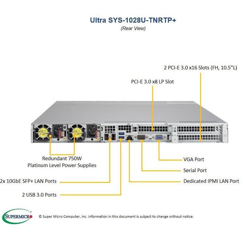Server Rackmount 1U for Dual Intel Xeon processor E5-2600 v4/v3 family, QPI up to 9.6 GT/s --- Complete System Only (Must Include CPU, MEM, HDD)