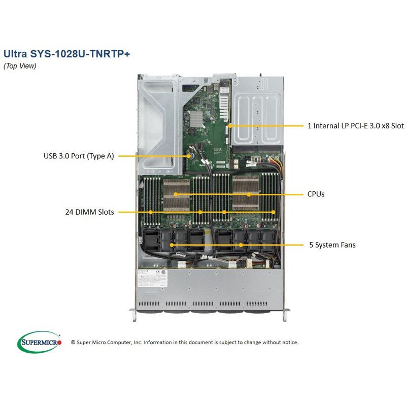 Server Rackmount 1U for Dual Intel Xeon processor E5-2600 v4/v3 family, QPI up to 9.6 GT/s --- Complete System Only (Must Include CPU, MEM, HDD)