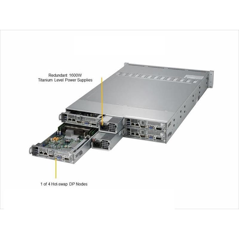Server 2U - 4 Nodes for Xeon E5-2600v3