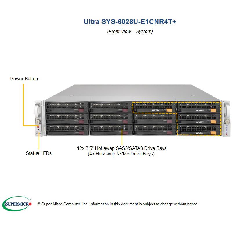 Server Rackmount 2U for Dual Intel Xeon processor E5-2600 v4/v3 family