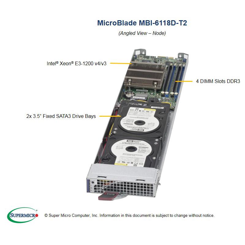 MicroBlade for Single Xeon E3-1200 v3