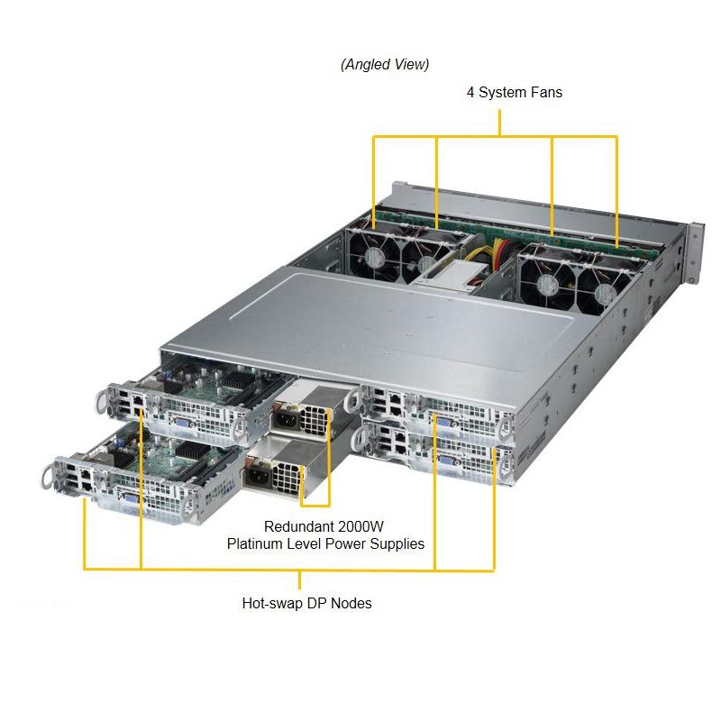 Supermicro SYS-2028TP-HC1FR Twin Barebone Dual CPU, 4-Node