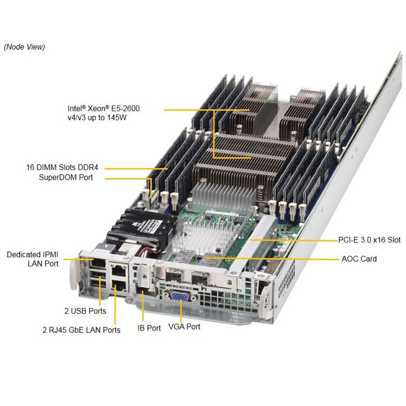 Supermicro SYS-2028TP-HC1FR Twin Barebone Dual CPU, 4-Node