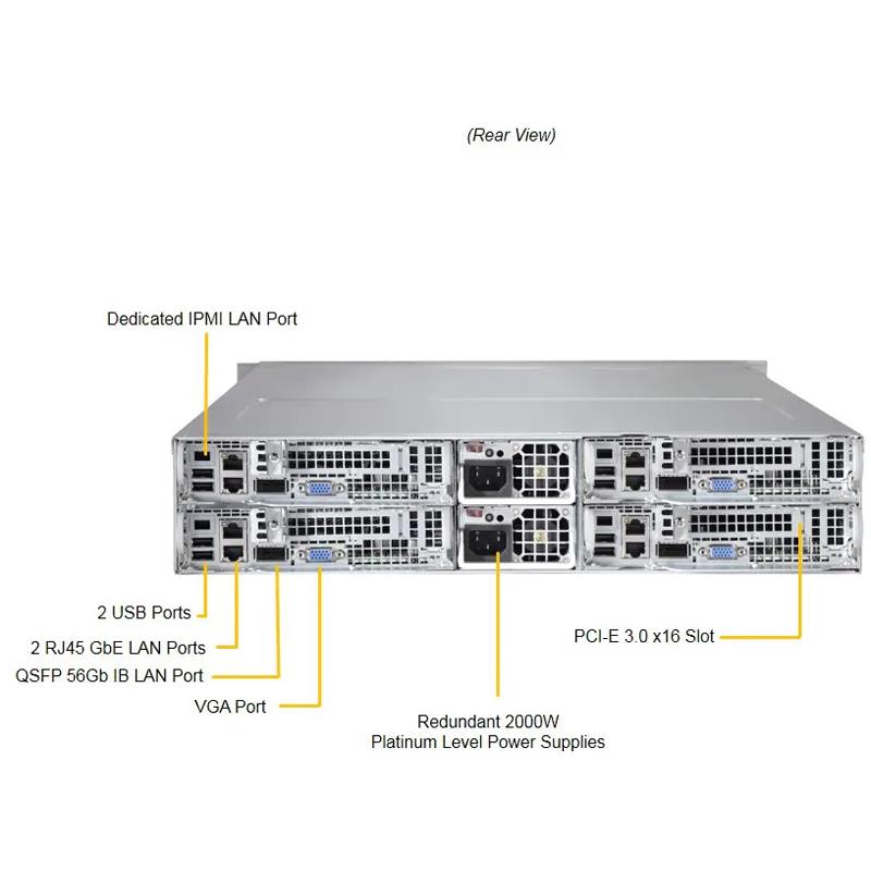 Supermicro SYS-2028TP-HC1FR Twin Barebone Dual CPU, 4-Node