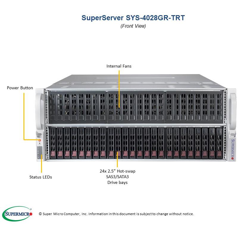 Barebone 4U for up to 2x Xeon E5-2600 v4
