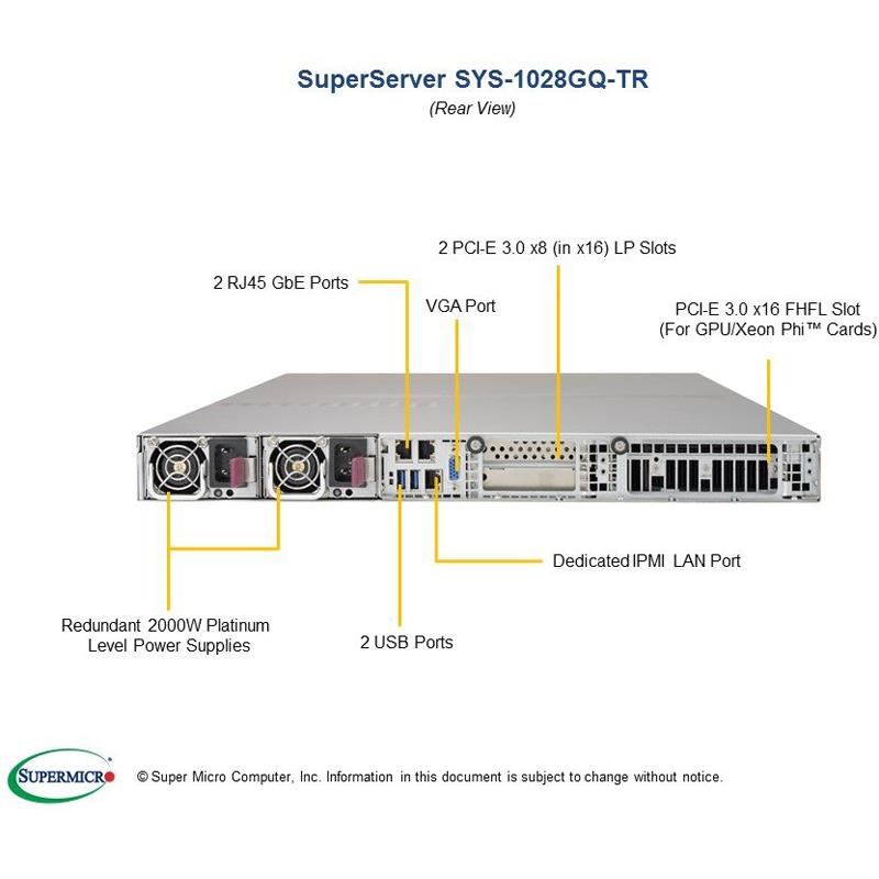 Server Barebone 1U with Dual Intel Xeon E5-2600 v4/v3 Sockets, supporting up to 2TB DDR4 ECC LRDIMM, up to 2400MHz in 16x 288-pin slots