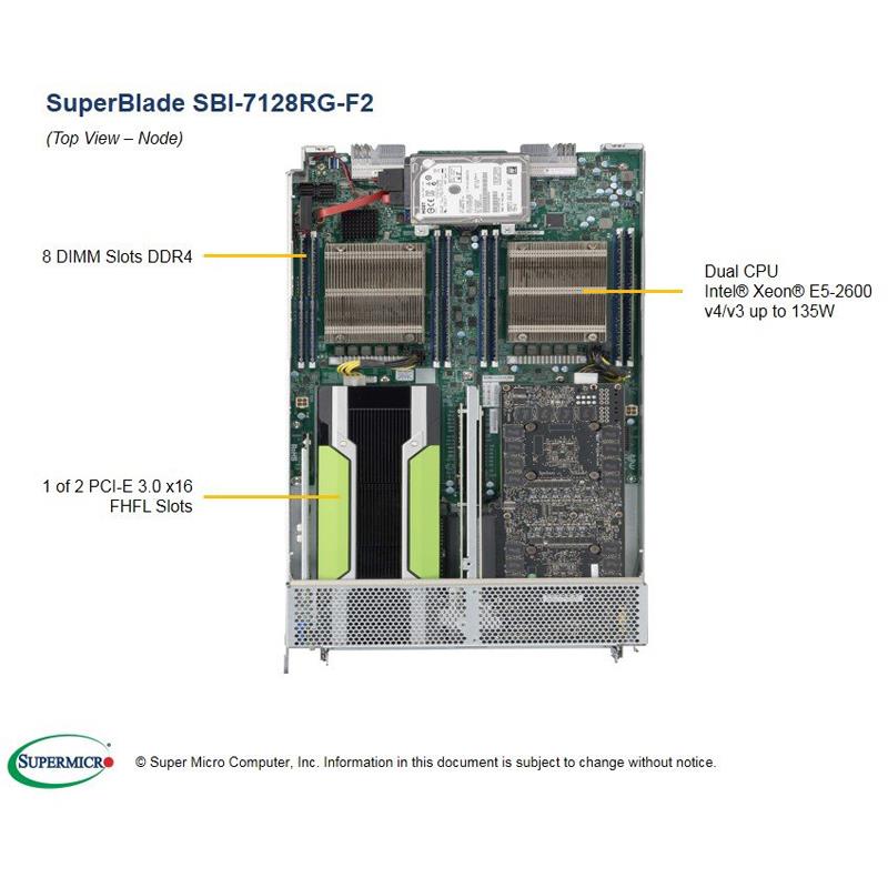 Supermicro SBI-7128RG-F2 Blade Barebone Dual Processor
