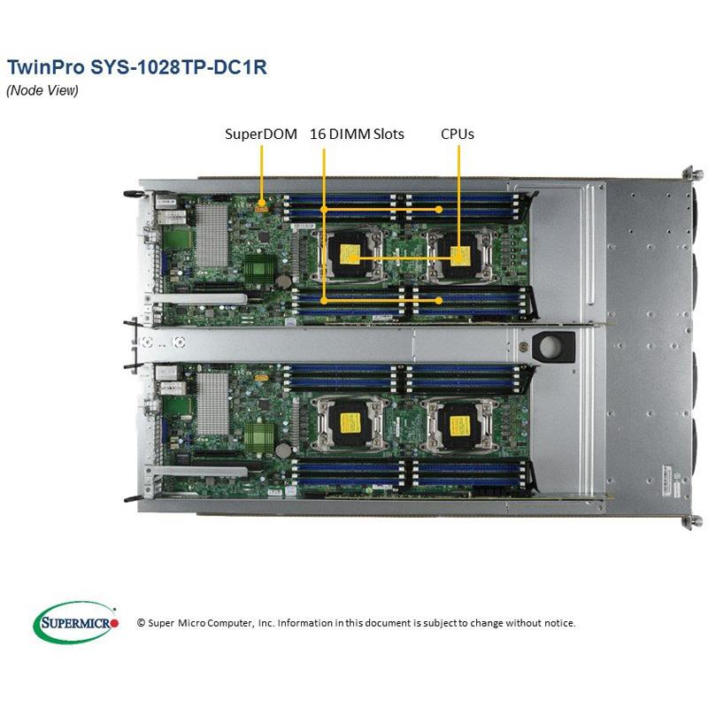 Server Barebone 1U TwinPro with Two DP Nodes - Per Node : Dual Intel Xeon E5-2600 v4/v3 Sockets, supporting up to 2TB DDR4 ECC 3DS LRDIMM, up to 2400MHz in 16x 288-pin slots
