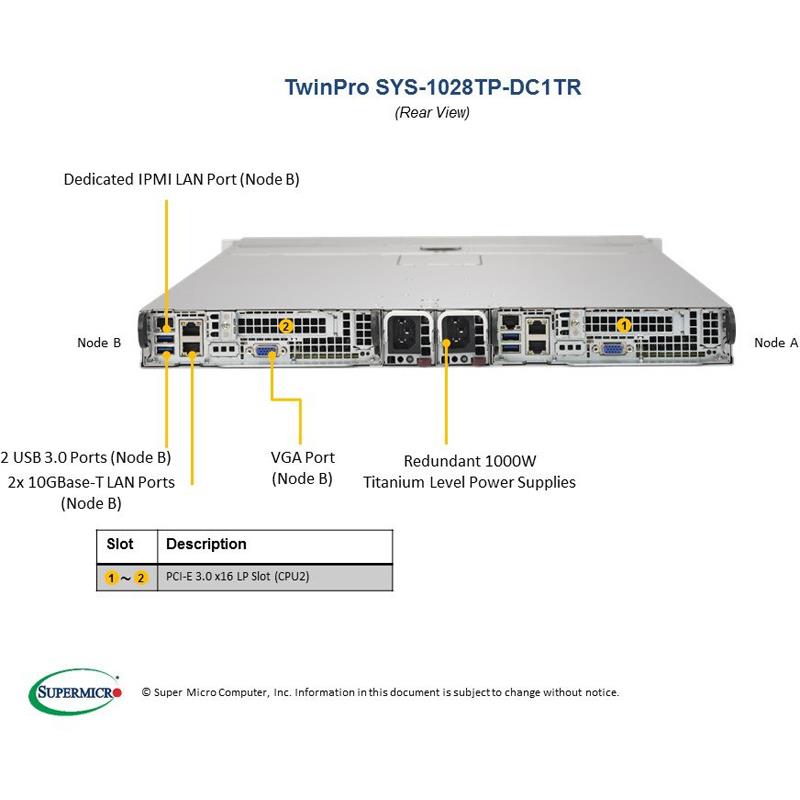 Server Barebone 1U TwinPro with Two DP Nodes - Per Node : Dual Intel Xeon E5-2600 v4/v3 Sockets, supporting up to 2TB DDR4 ECC 3DS LRDIMM, up to 2400MHz in 16x 288-pin slots