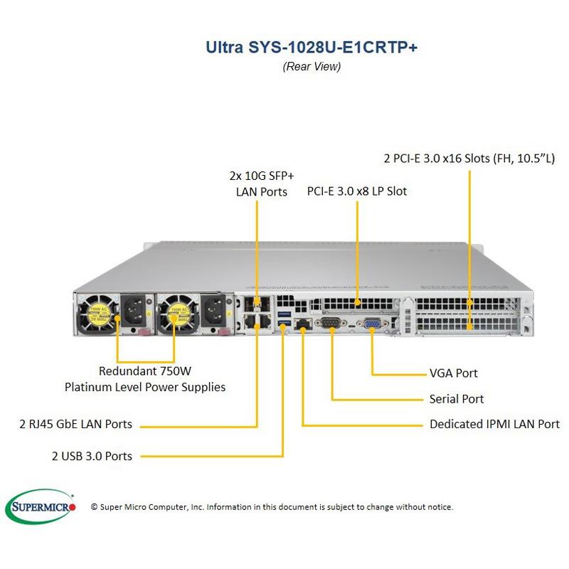 Server Barebone 1U for Dual Intel Xeon processor E5-2600 v4/v3 families, Supports up to 3TB DDR4 ECC LRDIMM, up to 2400MHz (24x 288-pin sockets) --- Complete System Only (Must Include CPU, MEM, HDD)