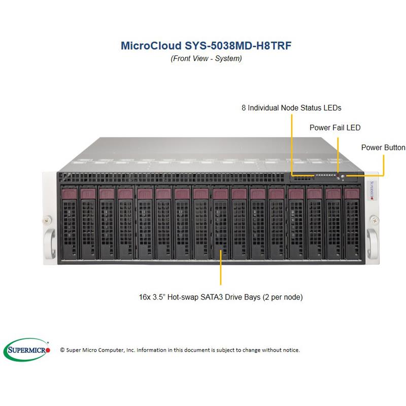 Barebone 3U MicroCloud with 8x Modular UP Nodes - Per Node : Single Socket FCBGA 1667 with Intel Xeon D-1541 processor