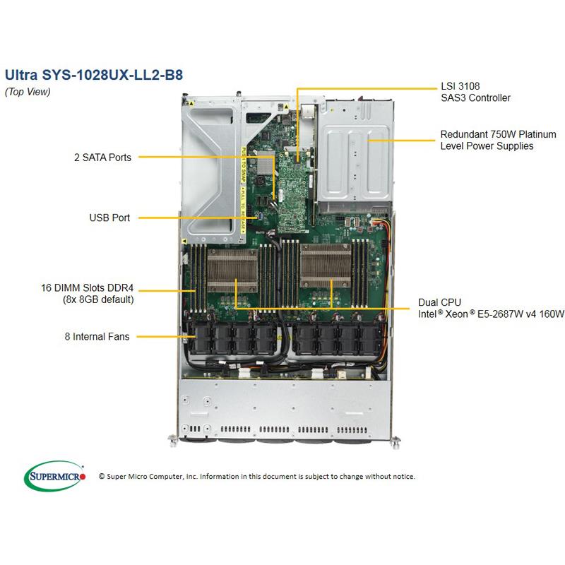 Server Rackmount 1U with Dual Intel Xeon E5-2687W v4 processors (Included)