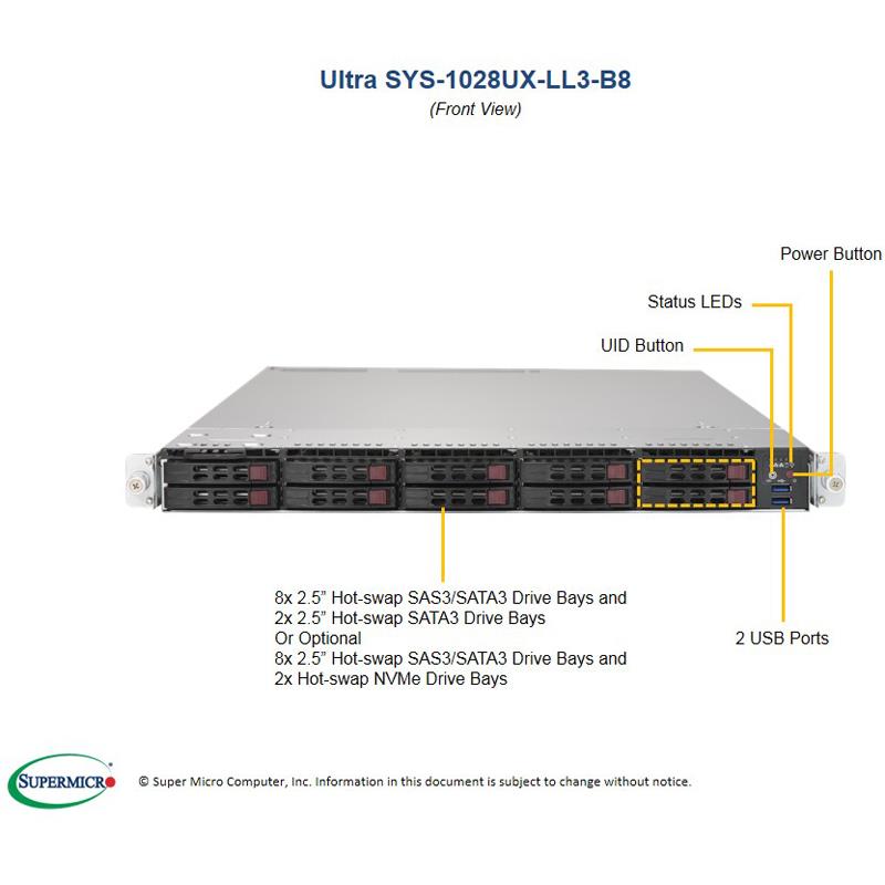 Server Rackmount 1U with Dual Intel Xeon E5-2689 v4 processors (Included)
