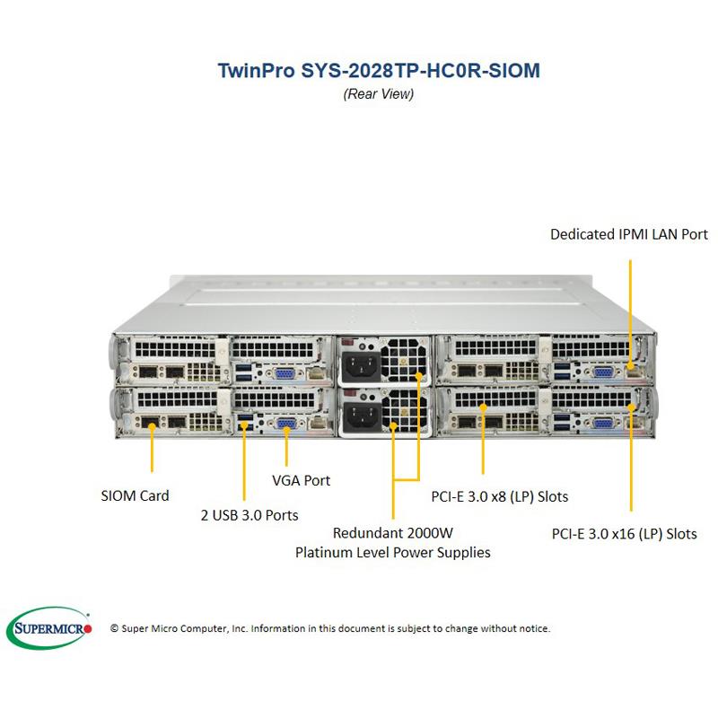 Server Rackmount 2U with Four Systems (Nodes) - Per Node : Socket 2011 R3 for Dual Intel Xeon E5-2600 v4/v3 family processors