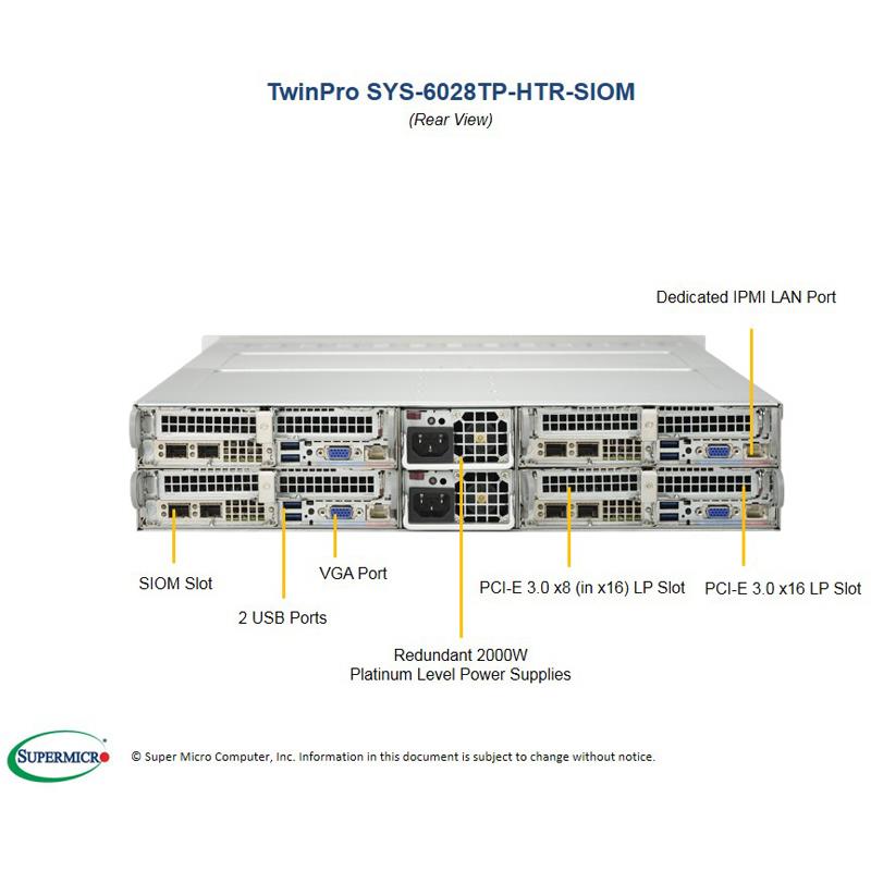 Server Rackmount 2U with Four Systems (Nodes) - Per Node : Up to 2 Intel Xeon E5-2600 v4/v3 family processors
