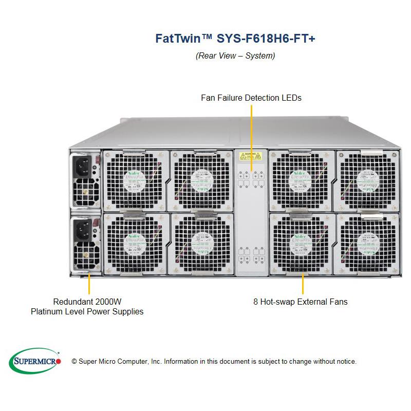 Server 4U Rackmount FatTwin Hadoop with 4 Systems (Nodes) - Each Node Supports : Up to two Intel Xeon E5-2600 v4/v3 series