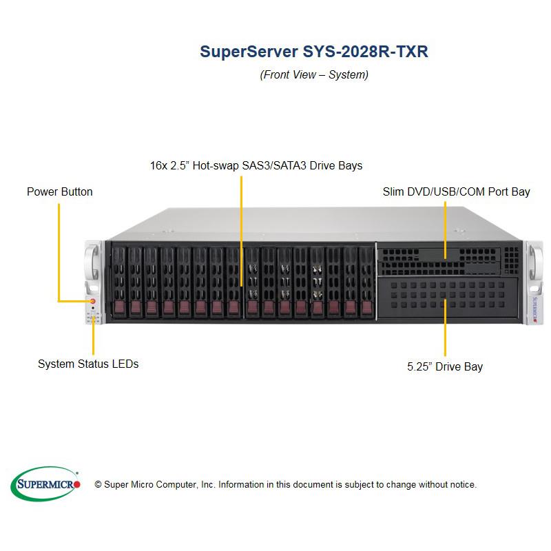 Server Barebone 2U Dual Socket R3 (LGA 2011) for Dual Intel Xeon processor E5-2600 v4/v3 family