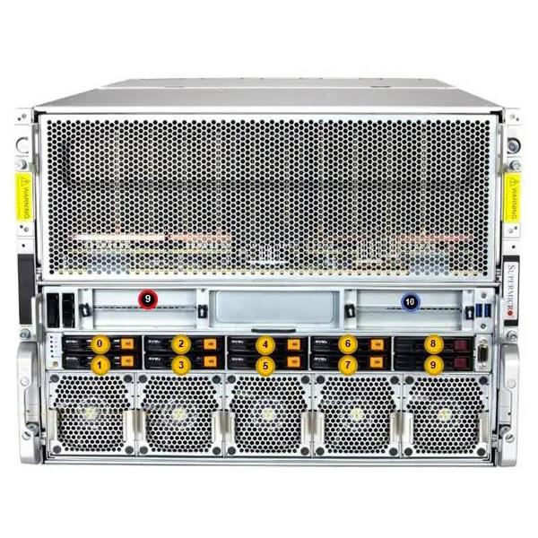 Supermicro AS-8126GS-TNMR GPU A+ 8U Barebone Dual AMD EPYC 9005/9004 Series Processors