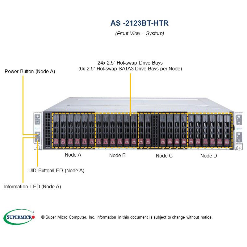 Barebone 2U Rack Server Socket-SP3 for Dual AMD EPYC 7000-Series Processors, 4x hot-pluggable systems (Nodes). Each node supports up to 2TB DDR4 Registered ECC 2666Mhz SDRAM in 16 DIMM slots