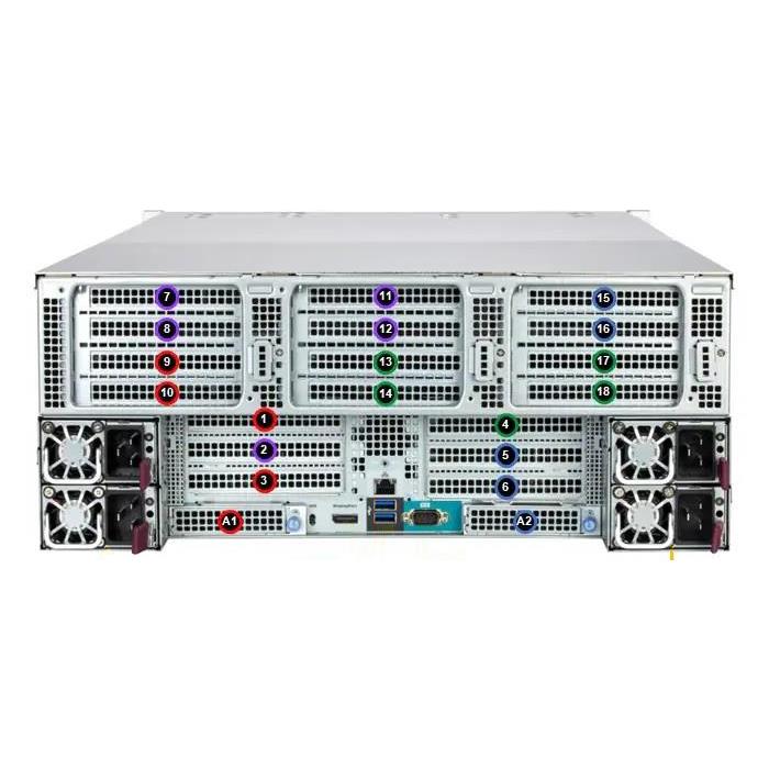 Supermicro SYS-442B-NR MP 4U Barebone Quad Intel Xeon 6700 Series Processors With P-cores (4-socket or 8-socket)