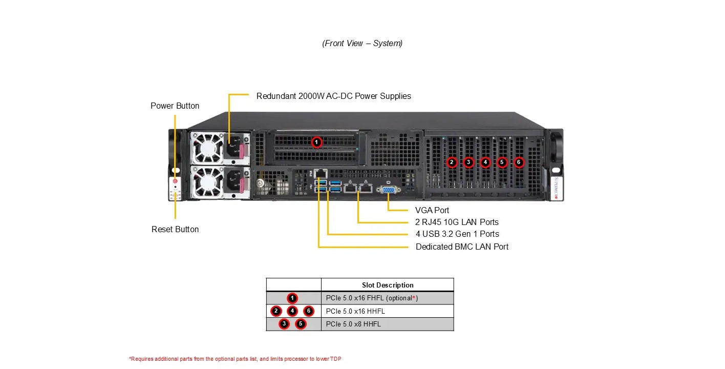 Supermicro AS-2116S-FTNRT IoT 2U Barebone Single AMD EPYC 9005 Series Processors