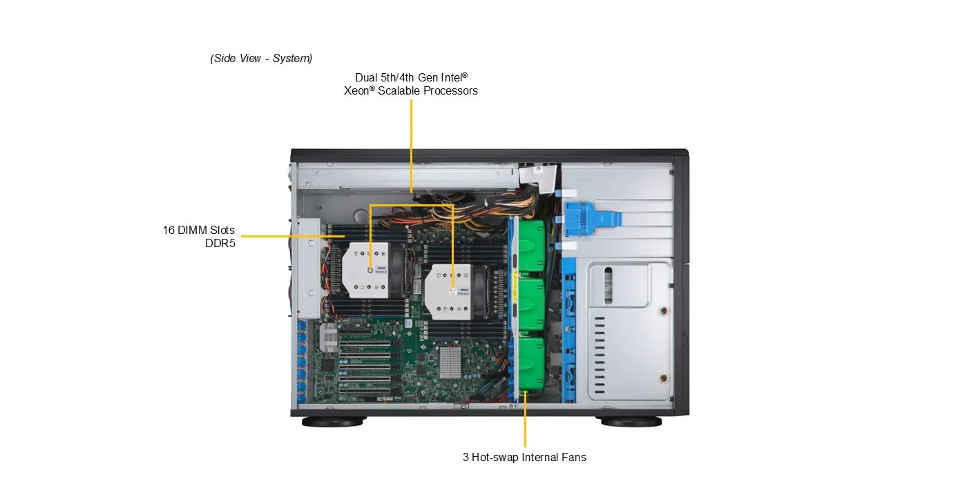 Supermicro SYS-741A-T Workstation DP 4U Tower Rackmount Dual Intel Xeon Scalable 4th and 5th Generation Processors