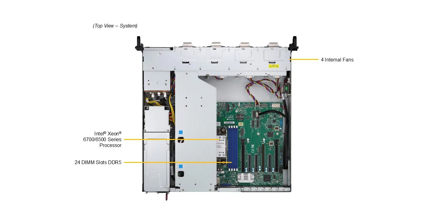 Supermicro SYS-212B-LN2T IoT 2U Barebone Single Intel Xeon 6700/6500 Series Processors With P-cores or 6700 Series Processors With E-cores
