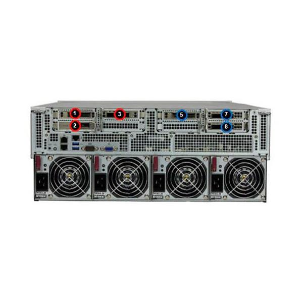 Supermicro SYS-420GU-TNXR GPU 4U Barebone Dual Intel Xeon Scalable Processors 3rd Generation