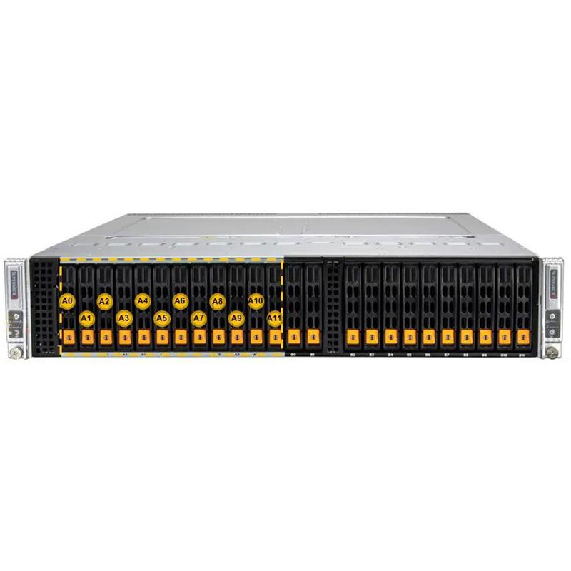 Supermicro SYS-222BT-DNR BigTwin 2U Barebone Two Hot-pluggable Nodes Dual Intel Xeon 6 6700 Series Processors With E-cores