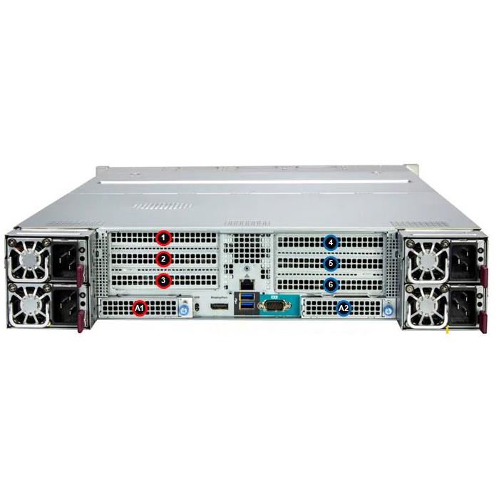 Supermicro SYS-242H-NR MP 2U Barebone Quad Intel Xeon 6700 Series Processors With P-cores (4-socket or 8-socket)