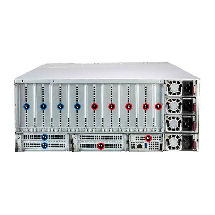 Supermicro SYS-422GL-NR GPU 4U Barebone Dual Intel Xeon 6900 Series Processors With P-cores