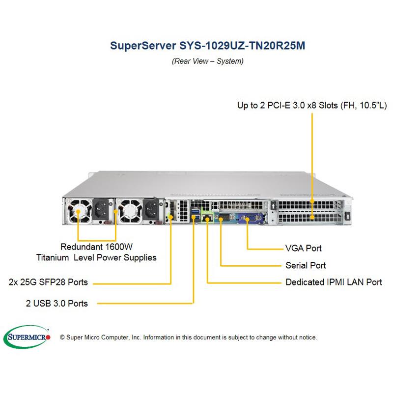 Barebone 1U Rackmount SuperServer,  Dual Intel Xeon Scalable Processors Gen. 2, Intel C621 chipset, Up to 6TB DDR4 ECC 2933MHz memory, 20 Hot-swap 2.5in drive Bays (8 NVMe + 2 SAS/SATA3/NVMe hybrid) + 10 NVMe, Dual 25GbE SFP28 --- Complete System Only (Must Include CPU, MEM, HDD)