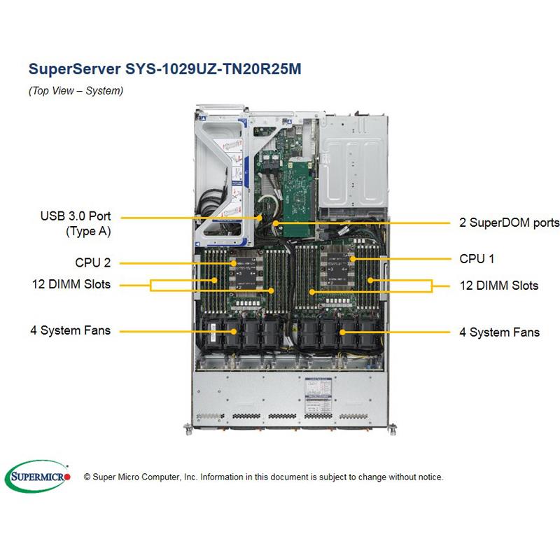 Barebone 1U Rackmount SuperServer,  Dual Intel Xeon Scalable Processors Gen. 2, Intel C621 chipset, Up to 6TB DDR4 ECC 2933MHz memory, 20 Hot-swap 2.5in drive Bays (8 NVMe + 2 SAS/SATA3/NVMe hybrid) + 10 NVMe, Dual 25GbE SFP28 --- Complete System Only (Must Include CPU, MEM, HDD)
