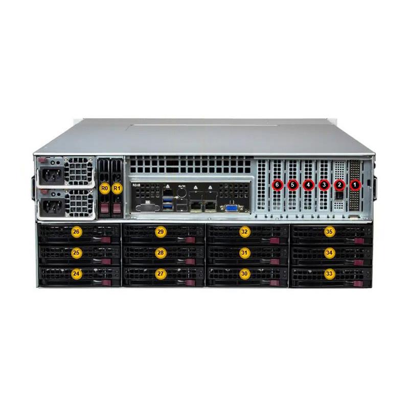 Supermicro SSG-542B-E1CR36L Storage 4U Barebone Single Intel Xeon 6700/6500 Series Processors With P-cores or 6700 Series Processors With E-cores
