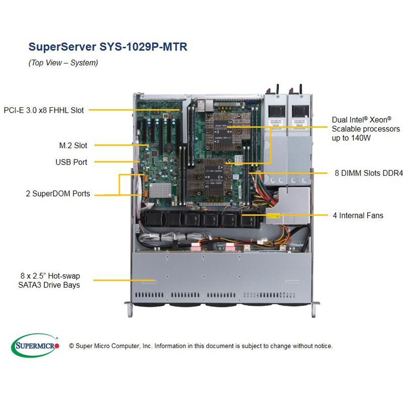 Barebone 1U Rackmount SuperServer,  Dual Intel Xeon Scalable Processors Gen. 2, Intel C621 chipset, Up to 2TB DDR4 ECC 2933MHz memory, 8 Hot-swap 2.5in drive Bays, Dual 1GbE LAN ports