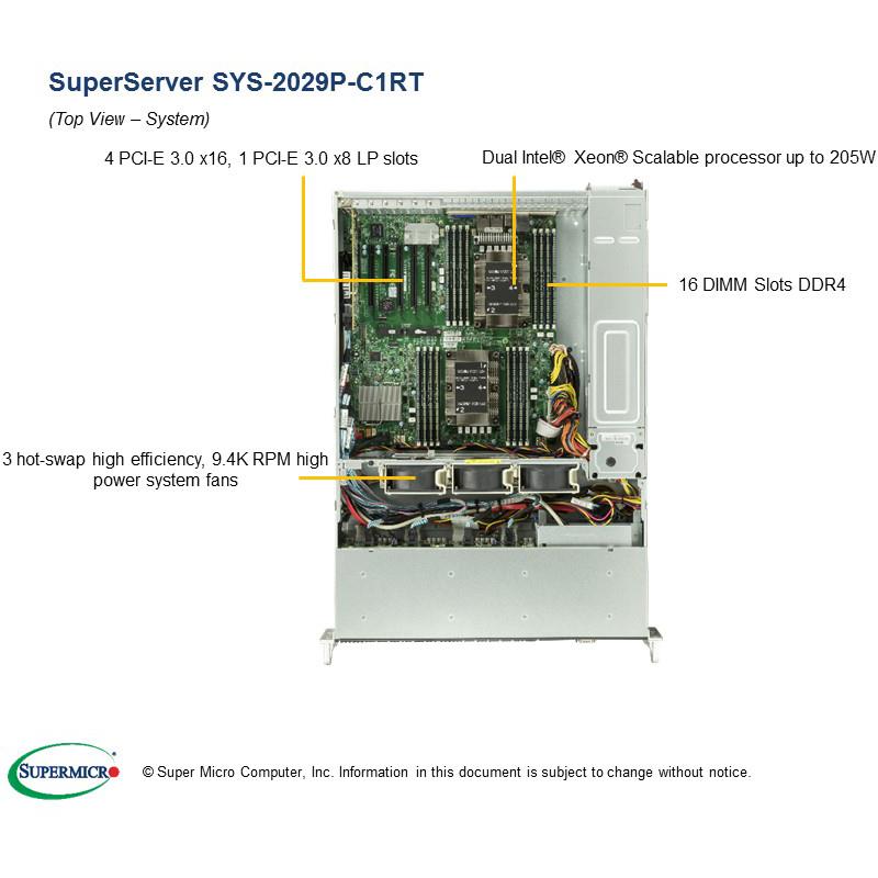 Barebone 2U Rackmount SuperServer, Dual Intel Xeon Scalable Processors Gen. 2, Intel C622 chipset, Up to 4TB 3DS LRDIMM DDR4 ECC 2933Mhz memory, 16 Hot-swap 2.5in drive bays, 2x 10GBase-T ports