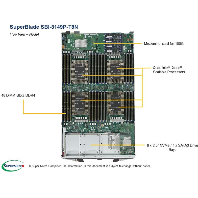 SuperBlade Server for Up to Quad Xeon Scalable processors Gen. 2-  8 Hot-plug 2.5" NVMe (7mm) / 4 SATA3/NVMe drive bays (15mm)