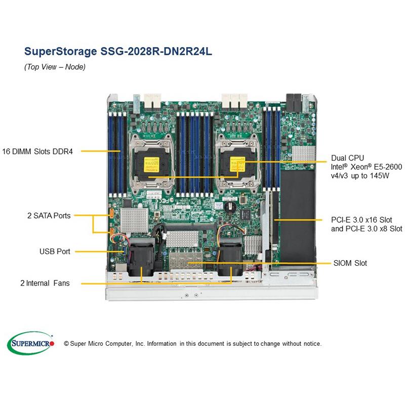 Barebone 2U SuperStorage Server - 2-Nodes - Each node supports up to two Intel Xeon E5-2600 v4/v3 processors --- Complete System Only (Must Include CPU, MEM, HDD)