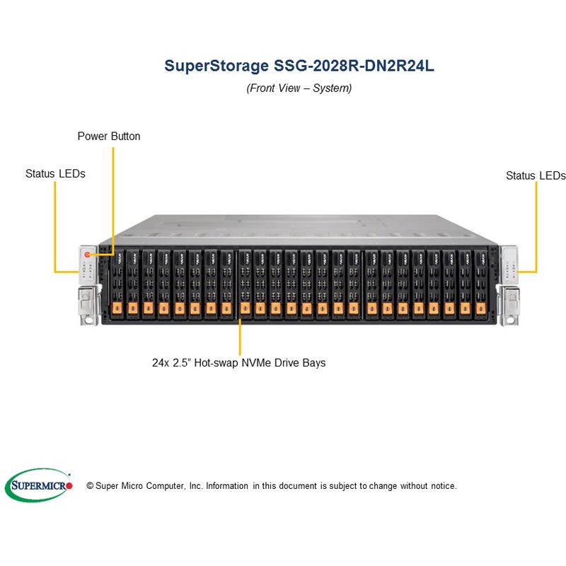 Barebone 2U SuperStorage Server - 2-Nodes - Each node supports up to two Intel Xeon E5-2600 v4/v3 processors --- Complete System Only (Must Include CPU, MEM, HDD)