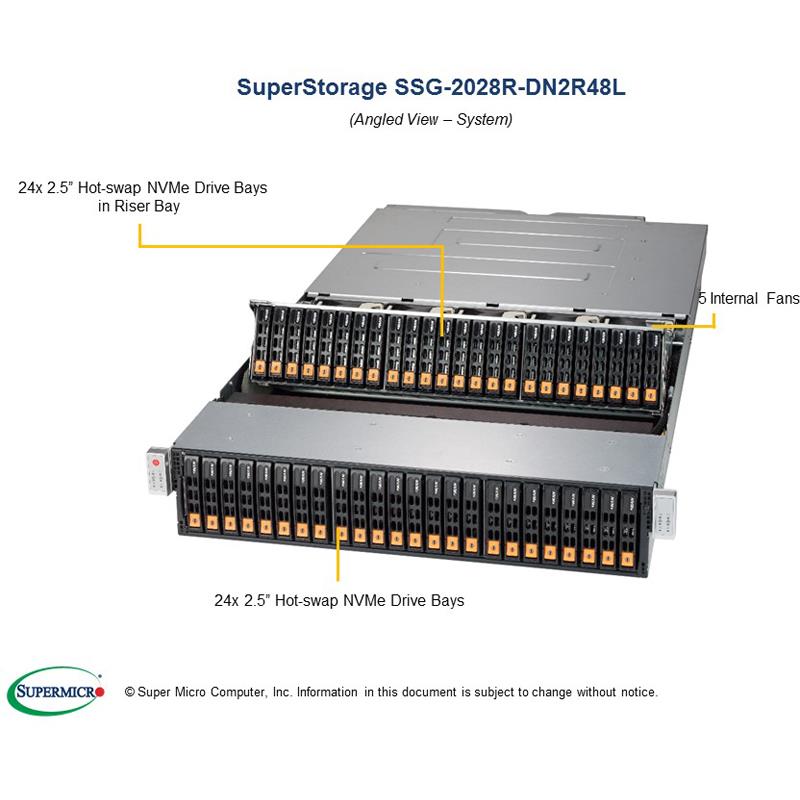 Barebone 2U SuperStorage Server - 2-Nodes - Each node supports up to two Intel Xeon E5-2600 v4/v3 processors