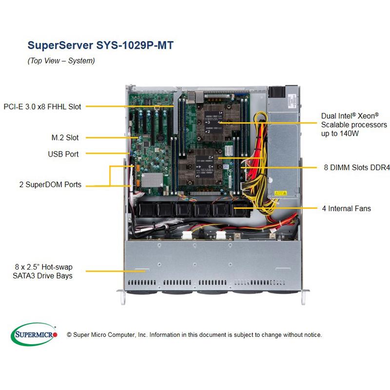 Barebone 1U Rackmount SuperServer,  Dual Intel Xeon Scalable Processors Gen. 2, Intel C621 chipset, Up to 2TB DDR4 ECC 2933MHz memory, 8 Hot-swap 2.5in drive Bays, Dual 1GbE LAN ports